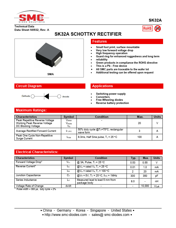SK32A Datasheet Preview
