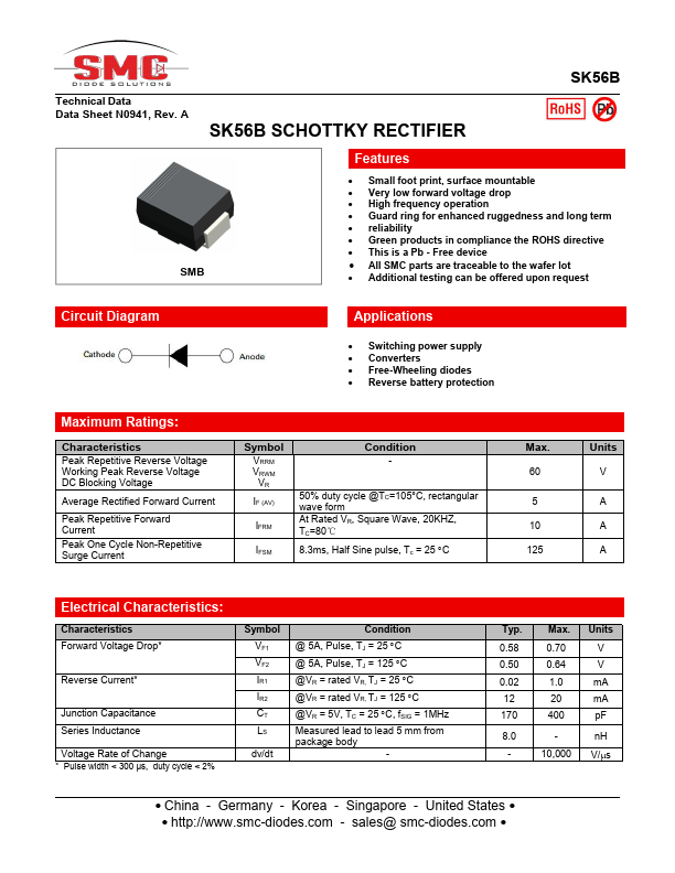 SK56B Datasheet Preview