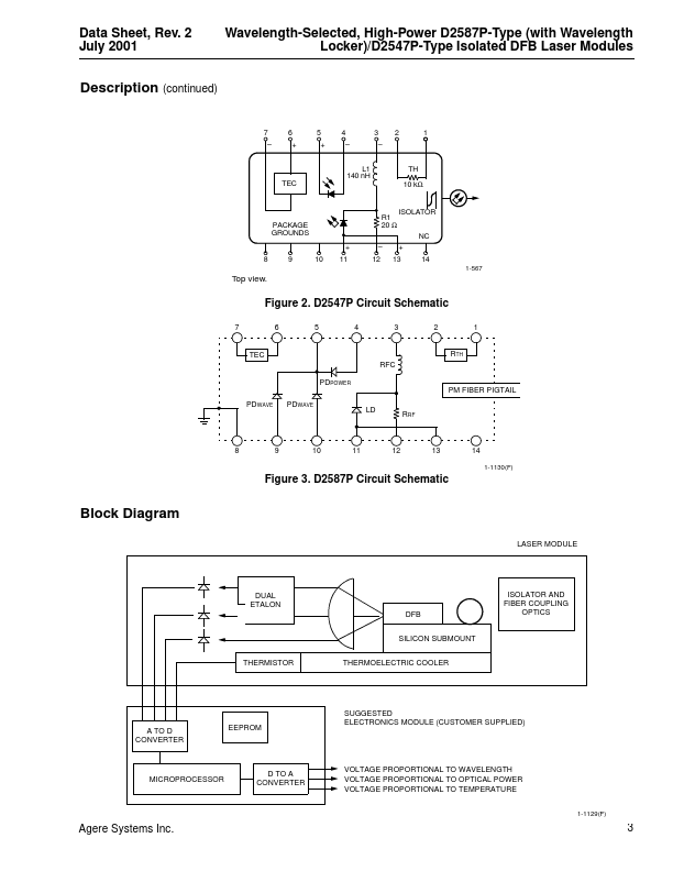 D2587P9135