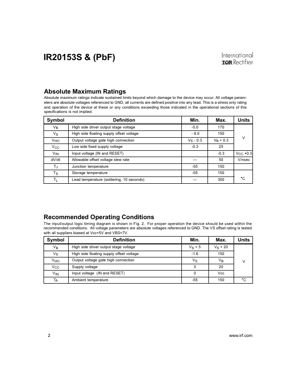 IR20153S