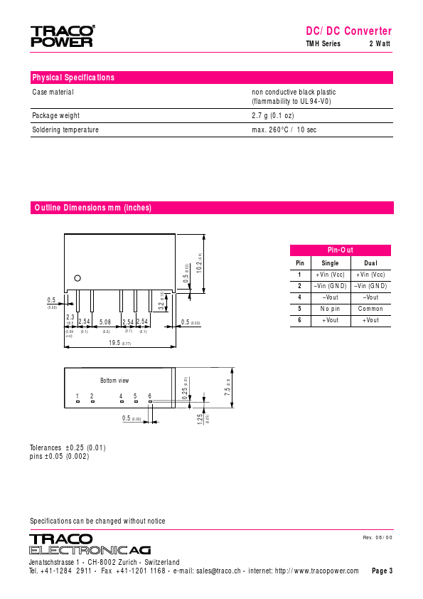 TMH1215D