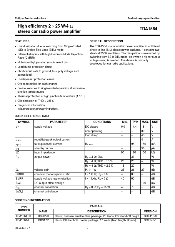 TDA1564