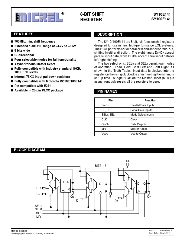 SY10E141