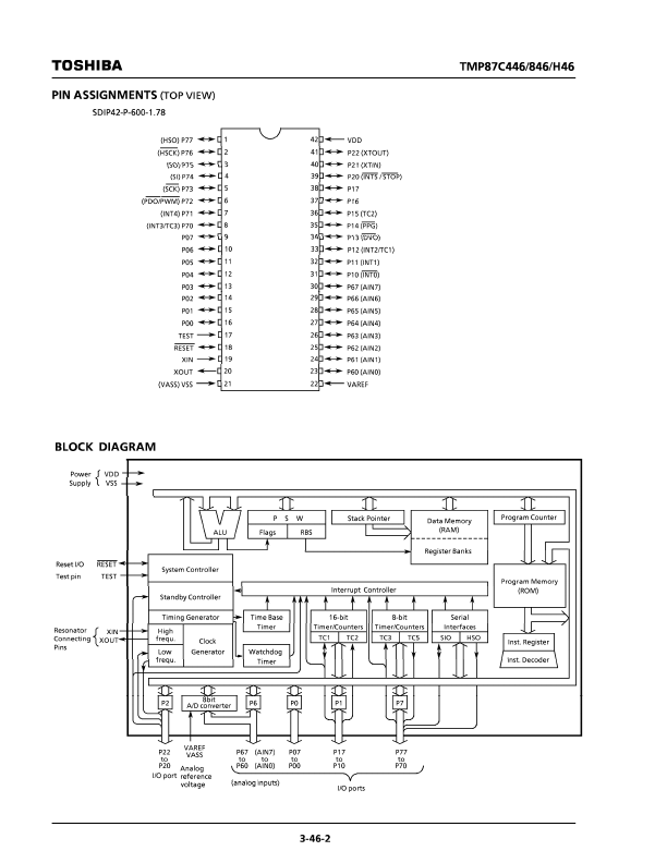 TMP87CH446N