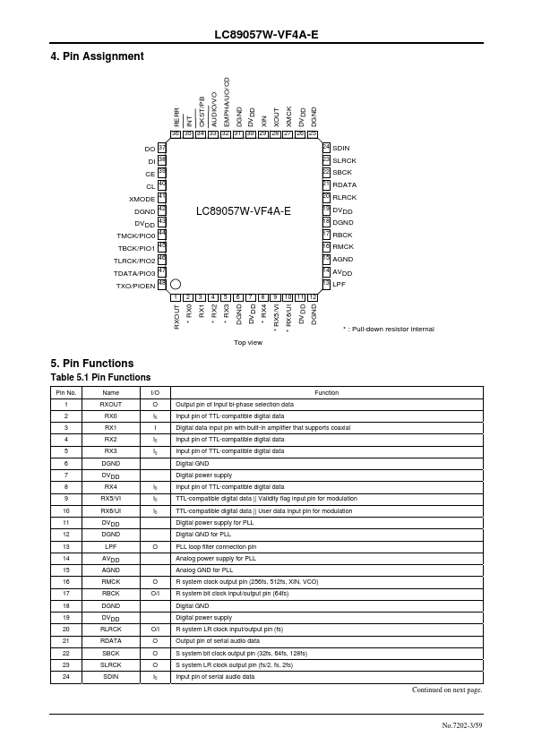 LC89057W-VF4A-E