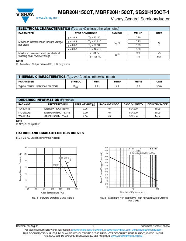 SB20H150CT-1