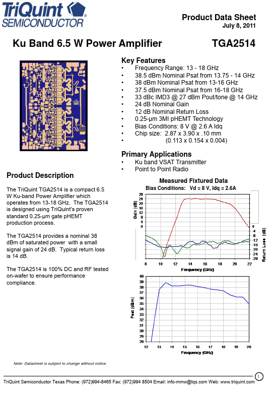 TGA2514