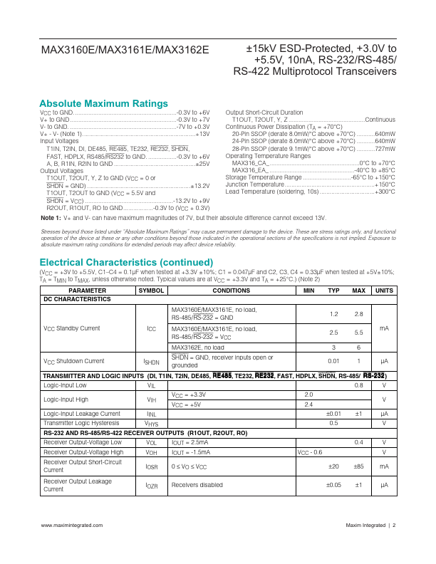 MAX3162E