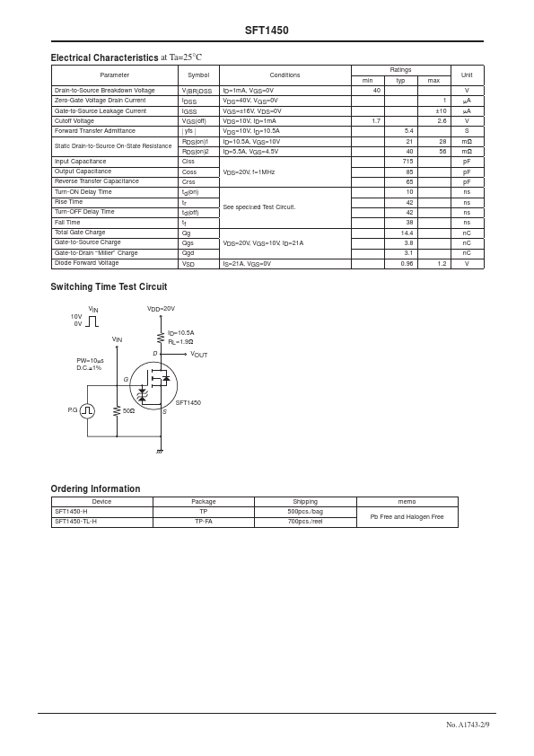 SFT1450