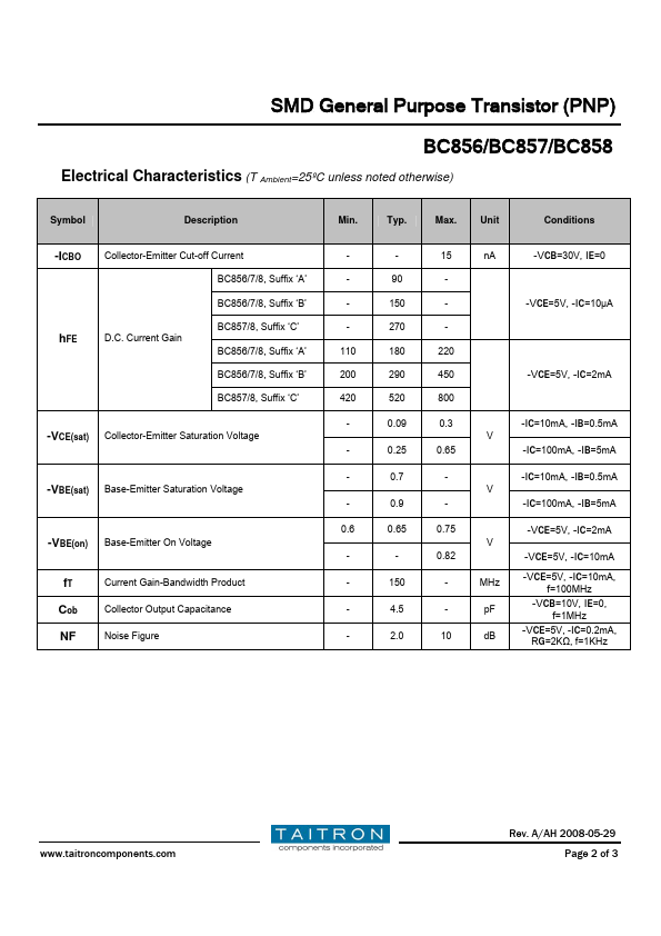 BC857