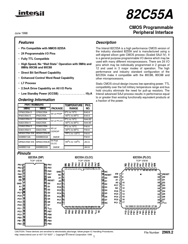 CP82C55A