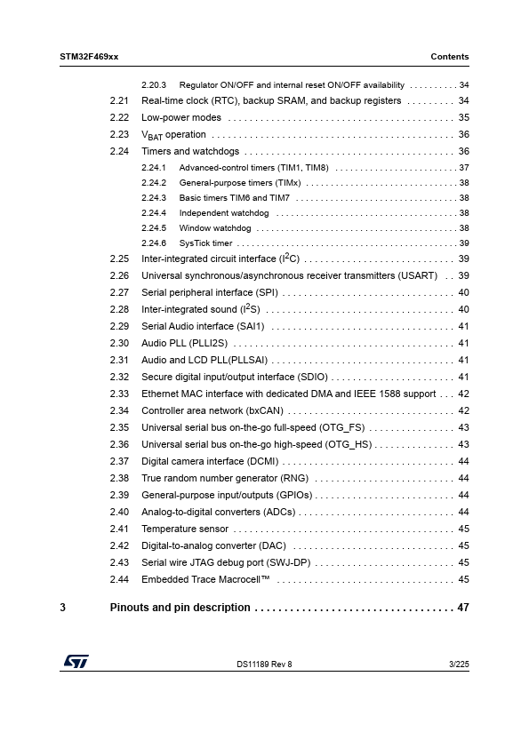 STM32F469AG