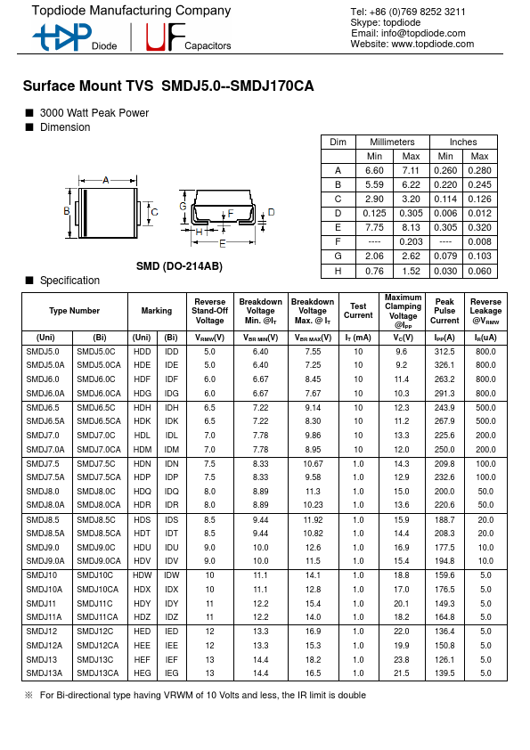 SMDJ100CA