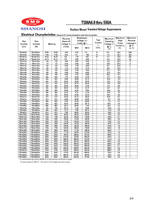 TSMA120CA