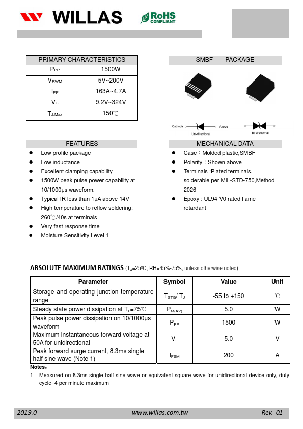 SMBF15J8.0A