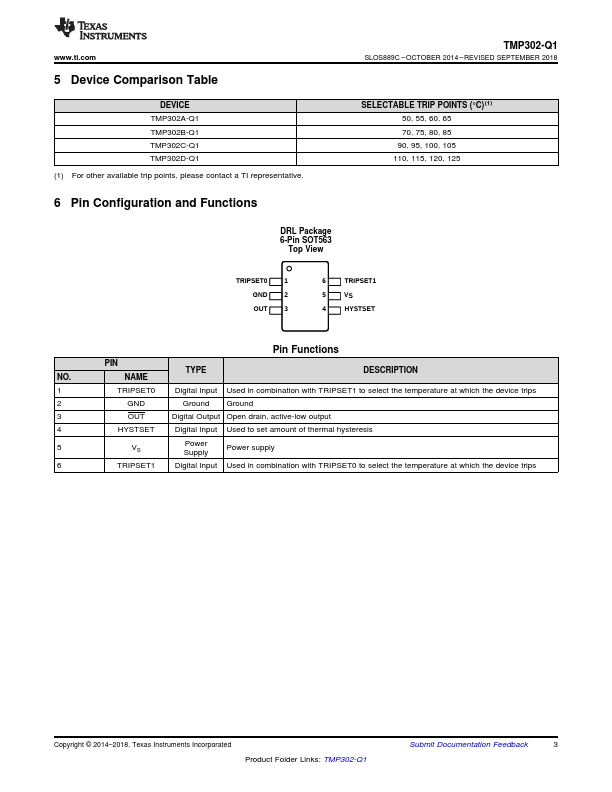 TMP302-Q1