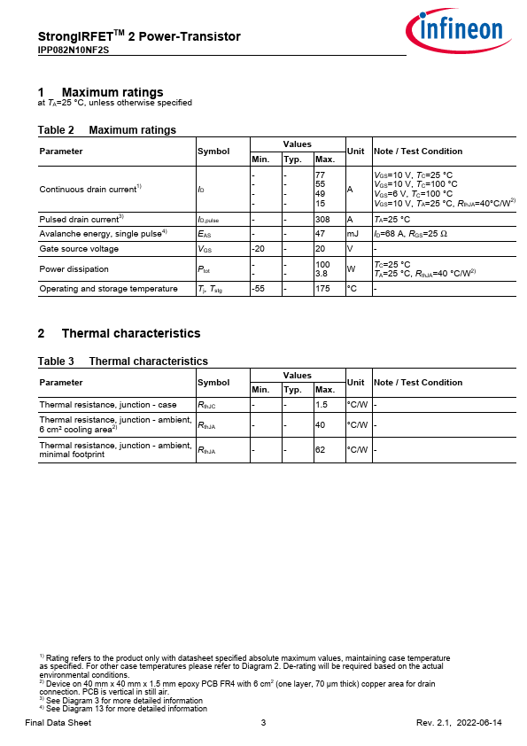 IPP082N10NF2S