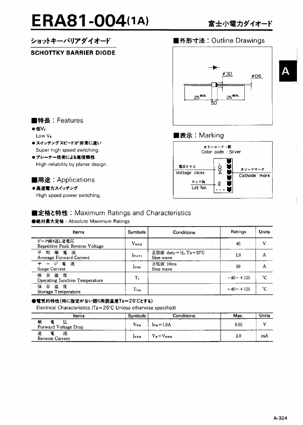 ERA81-004