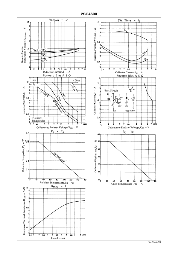 2SC4600