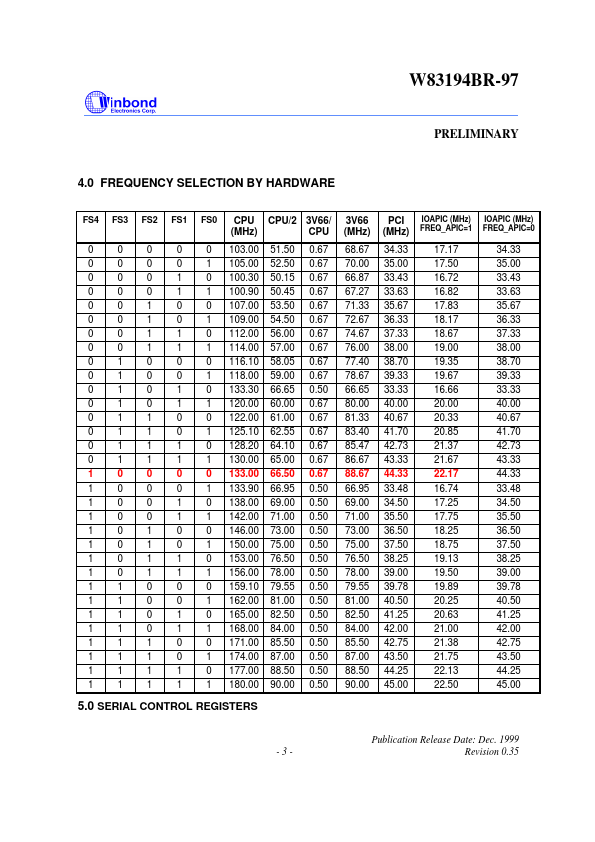 W83194BR-97