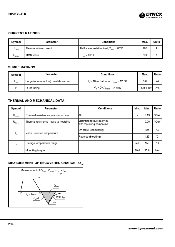 DK2712FAK