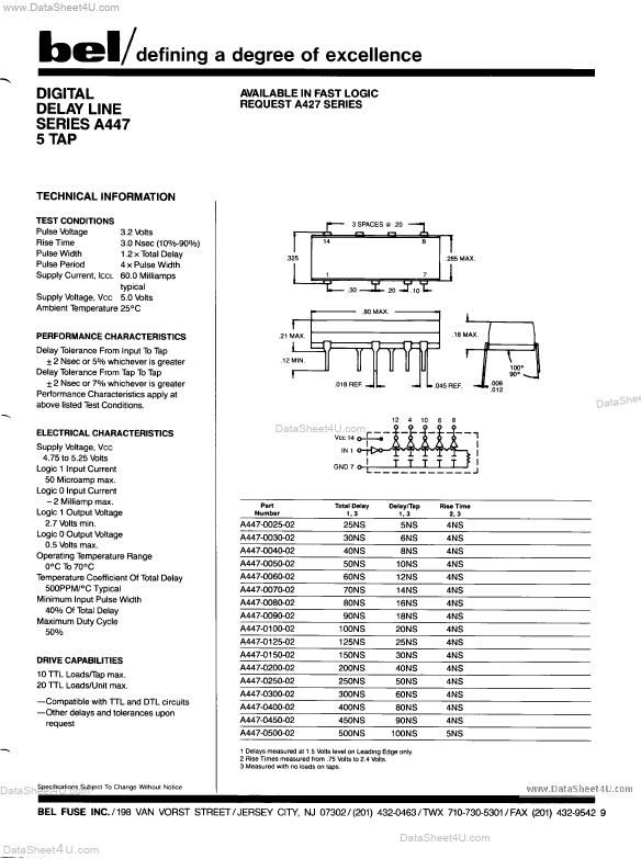 A447-0400-02