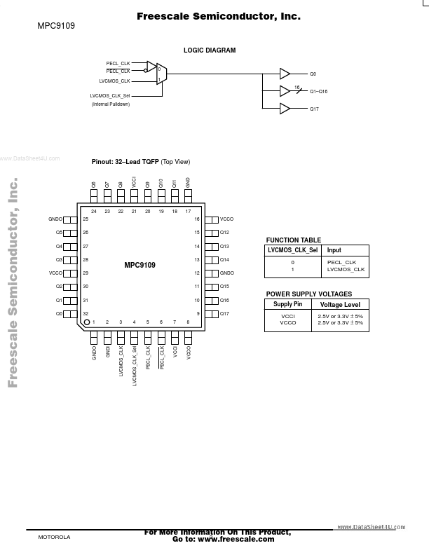 MPC9109