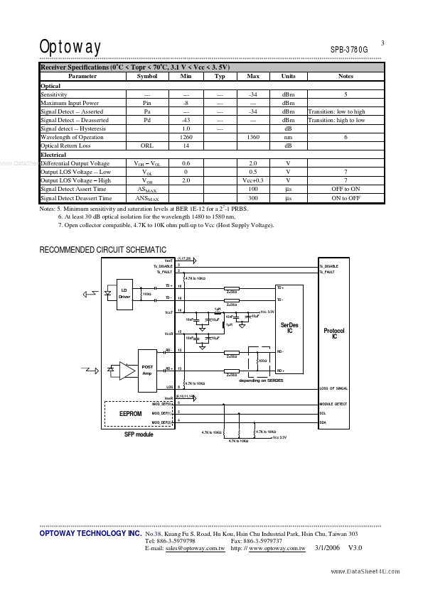 SPB-3780xG