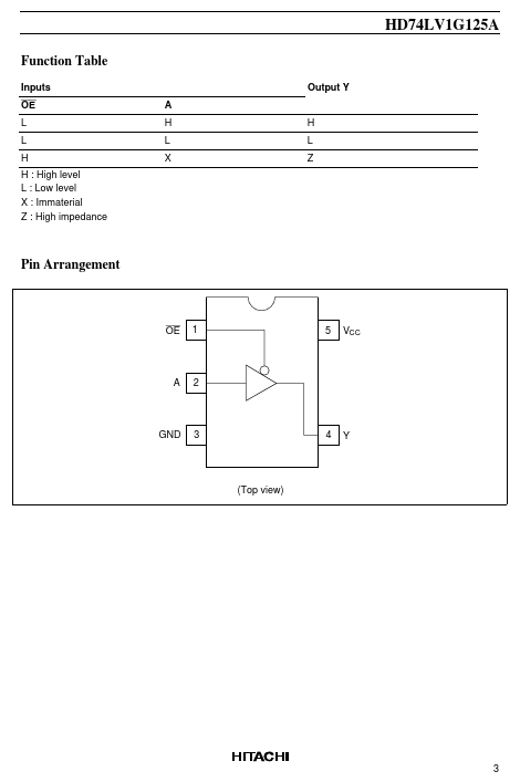 HD74LV1G125A