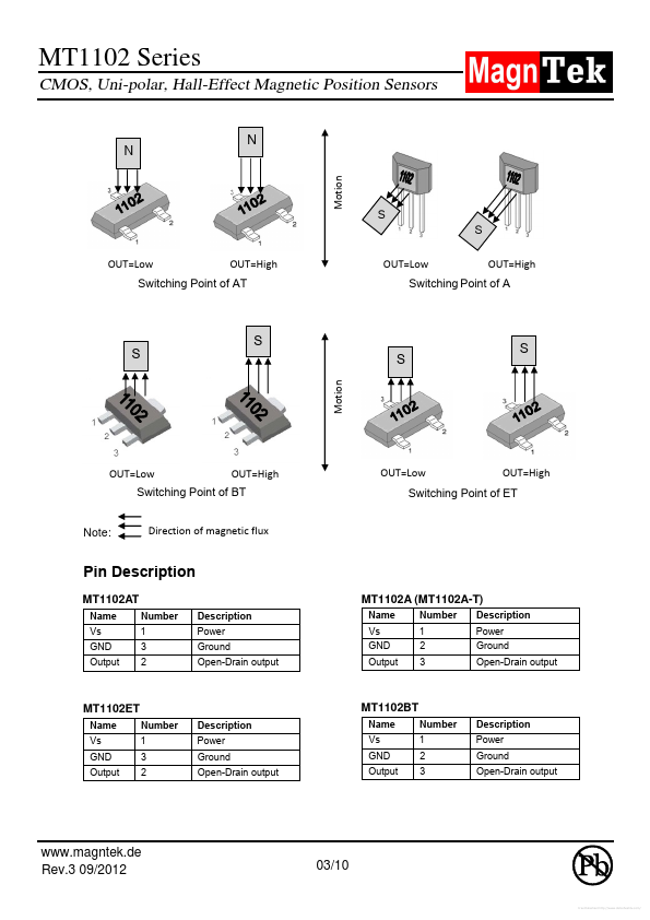 MT1102AT