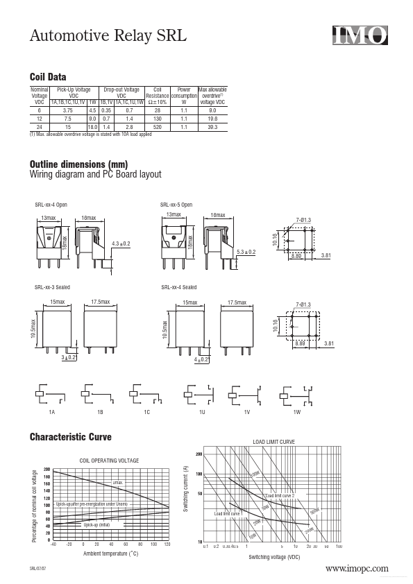 SRL-1VT