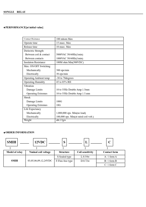 SMIH-24VDC-F-D-B