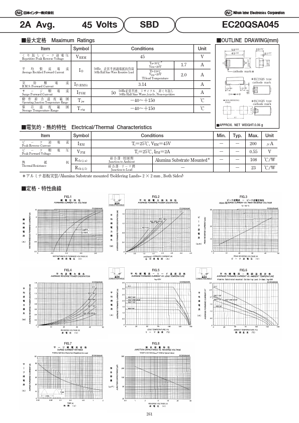 EC20QSA045