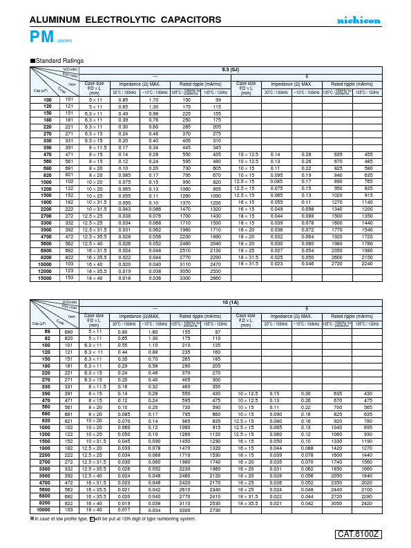 UPM1C182MDD