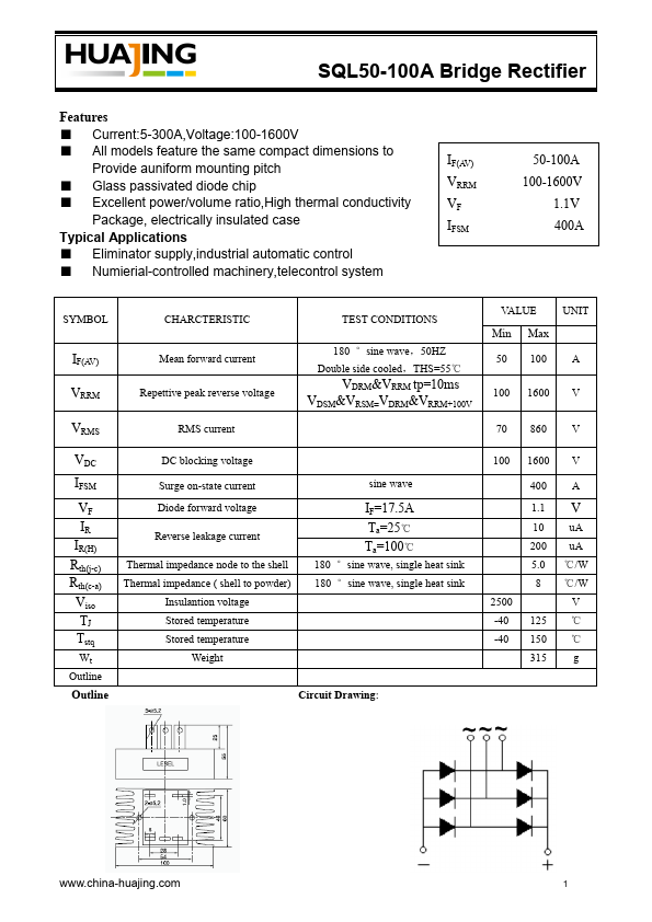 SQL50-100A