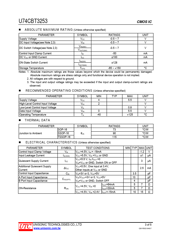 U74CBT3253