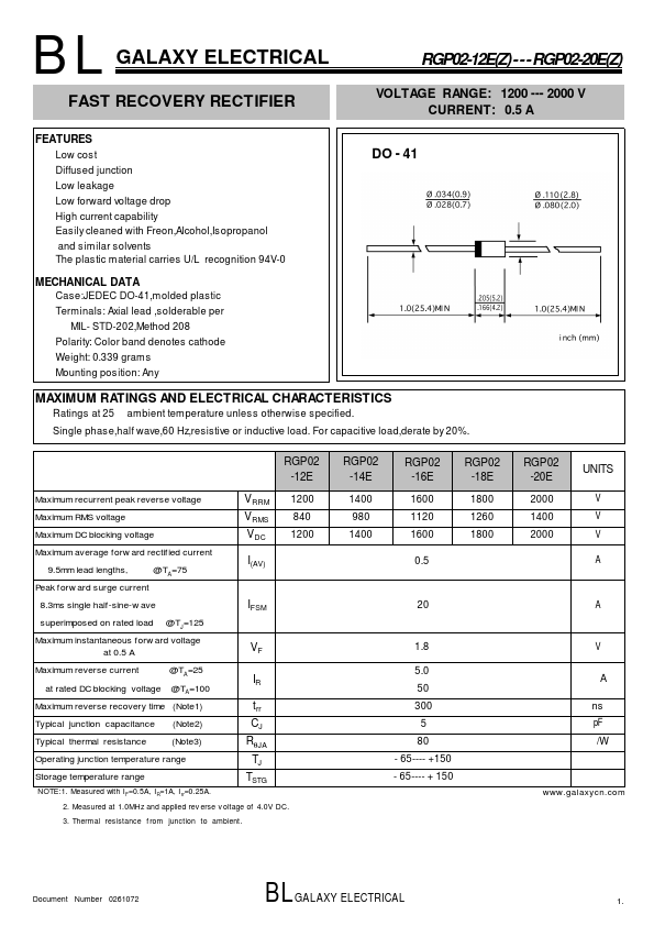 RGP02-18E