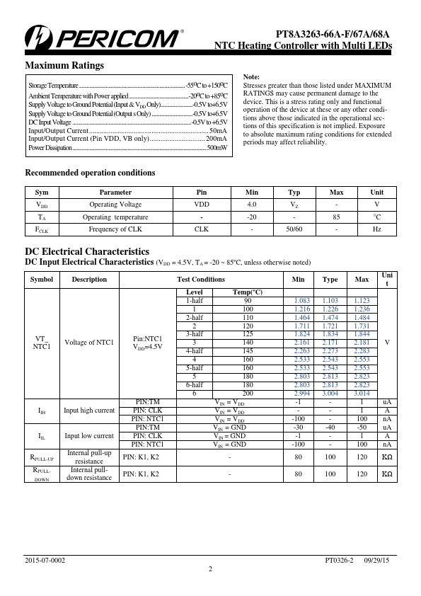 PT8A3265F