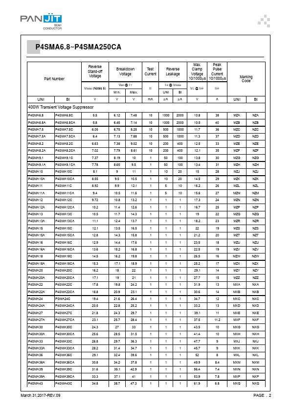 P4SMA20A