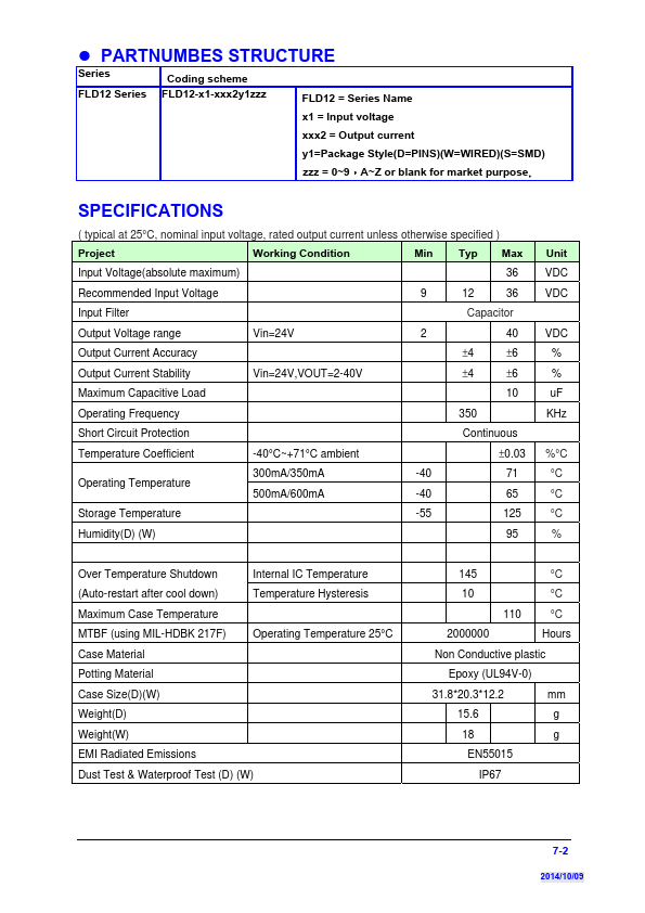 FLD12-060