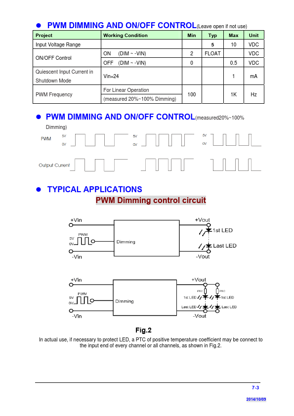 FLD12-060