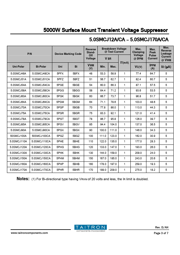 5.0SMCJ60CA