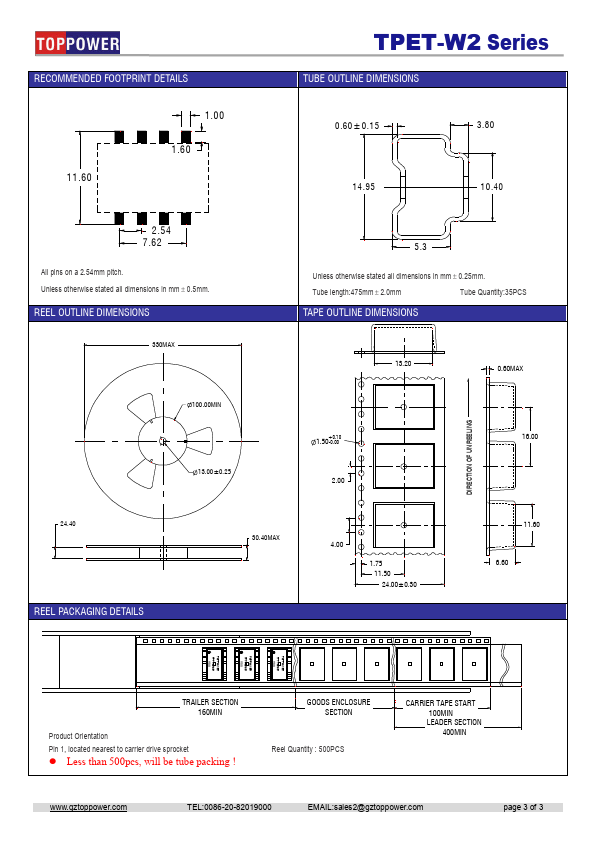 TPET0505-W2