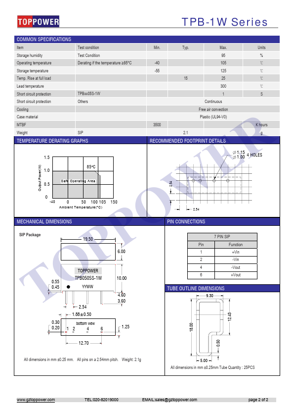 TPB0509S-1W