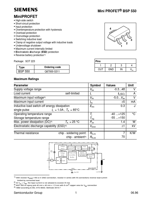 BSP550