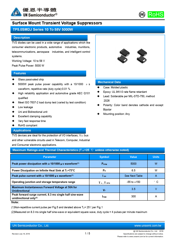 TP5.0SMDJ36CA