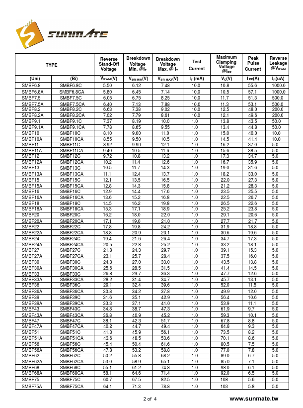 SMBF10CA