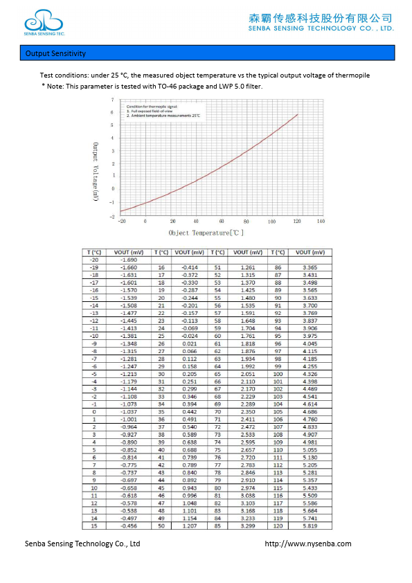 ISB-TS45D