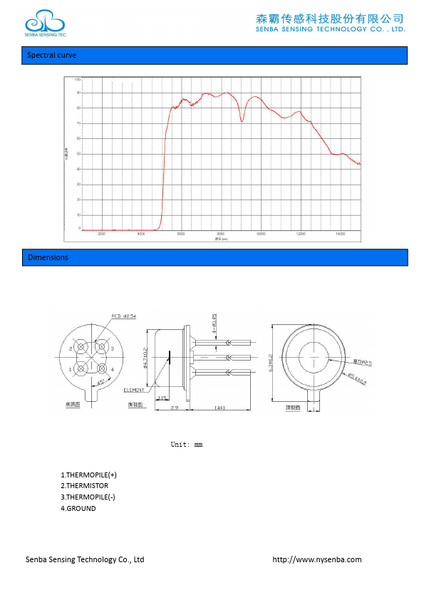 ISB-TS45D