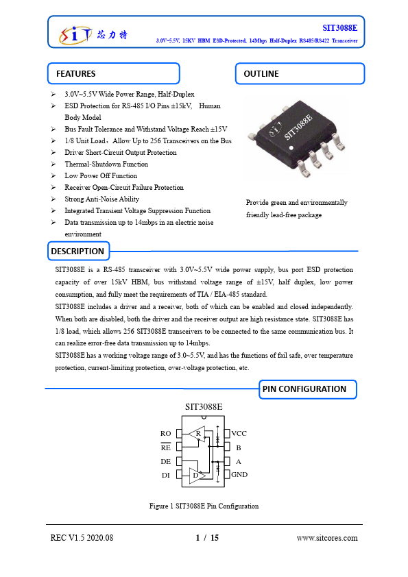 SIT3088E